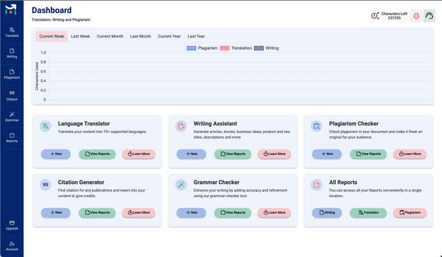 Multilings screenshot 1