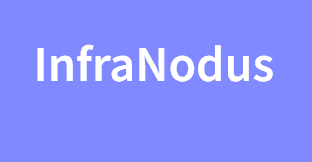 Infranodus logo