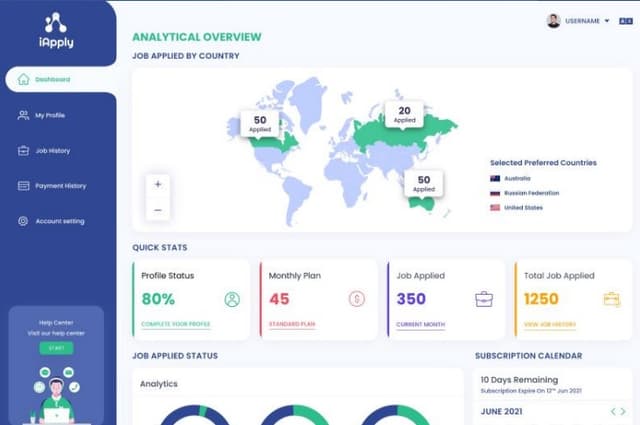 iApply.ai screenshot 1