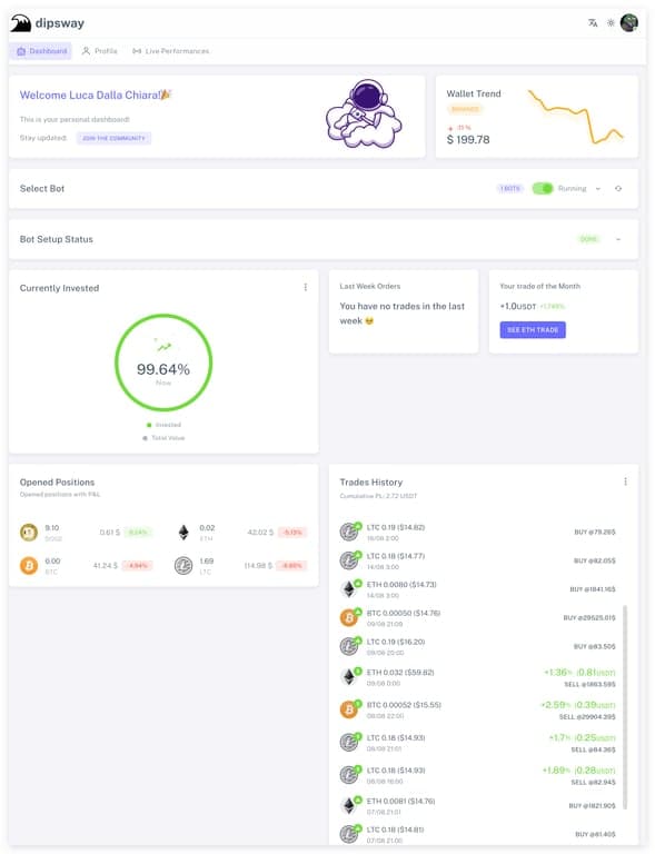 DipSway screenshot 1