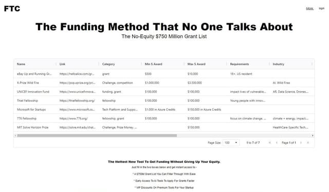 FreeTheCreator screenshot 1