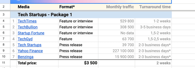 Icarbonx screenshot 1