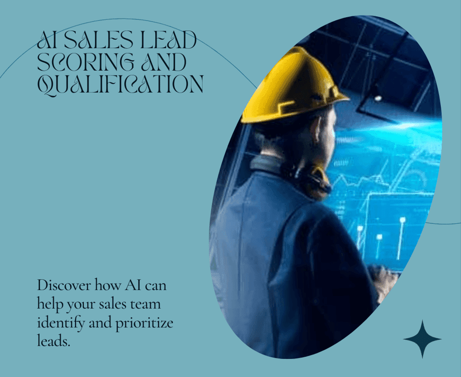 AI Business Use Case in Sales - Lead Scoring and Qualification